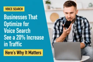 Businesses That Optimize for Voice Search See a 20% Increase in Traffic – Here’s Why It Matters
